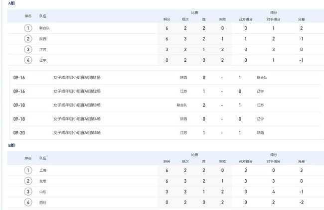 麻豆成人传媒一区二区